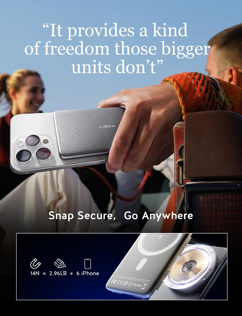 LISEN 0,8CM Slim Magsafe Powerbank,  Apple Power Bank Magnetisch Klein, Weihnachtsgeschenke 5000Mah Wireless Magsafe Akku & 18W PD USB C, Reise Zubehör Für Iphone 15 Pro 14 13 12