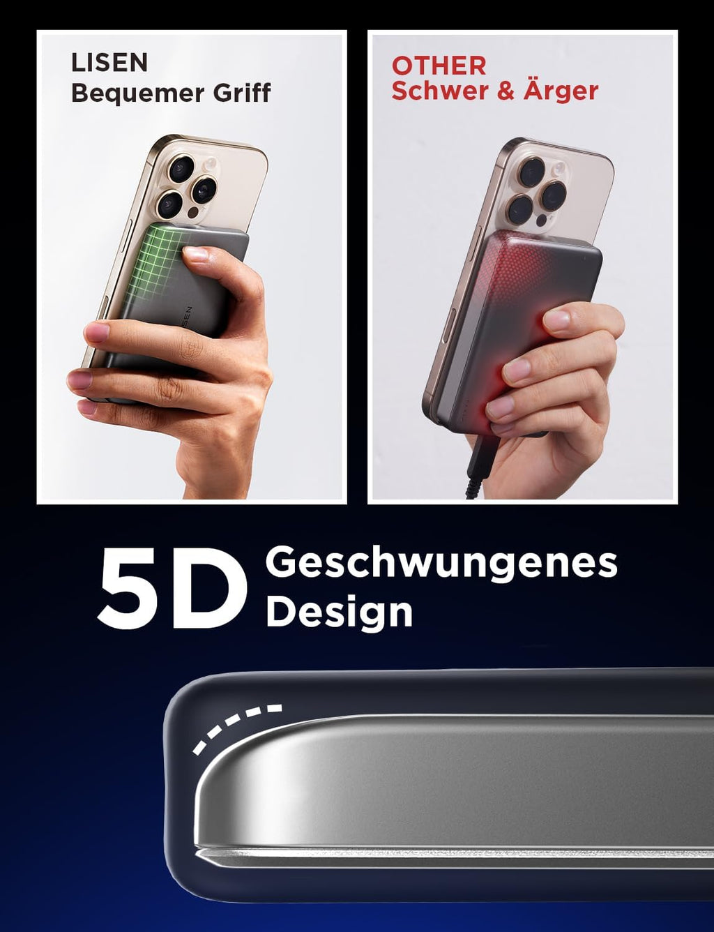 LISEN 0,8CM Slim Magsafe Powerbank,  Apple Power Bank Magnetisch Klein, Weihnachtsgeschenke 5000Mah Wireless Magsafe Akku & 18W PD USB C, Reise Zubehör Für Iphone 15 Pro 14 13 12