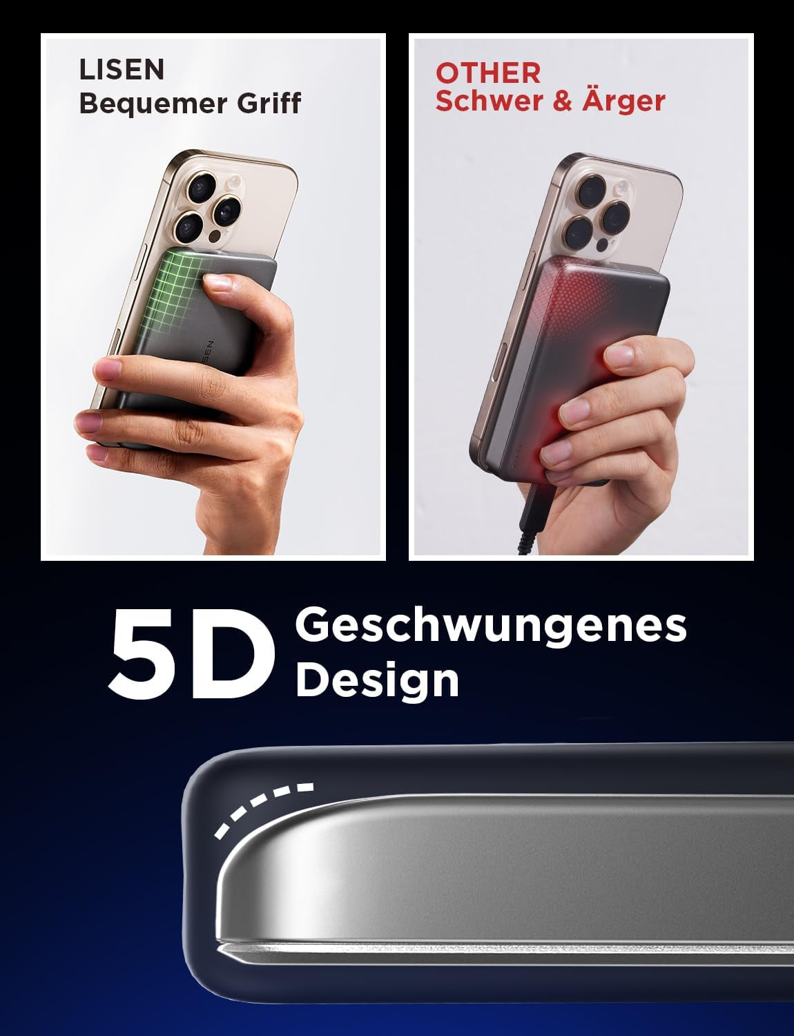 LISEN 0,8CM Slim Magsafe Powerbank,  Apple Power Bank Magnetisch Klein, Weihnachtsgeschenke 5000Mah Wireless Magsafe Akku & 18W PD USB C, Reise Zubehör Für Iphone 15 Pro 14 13 12