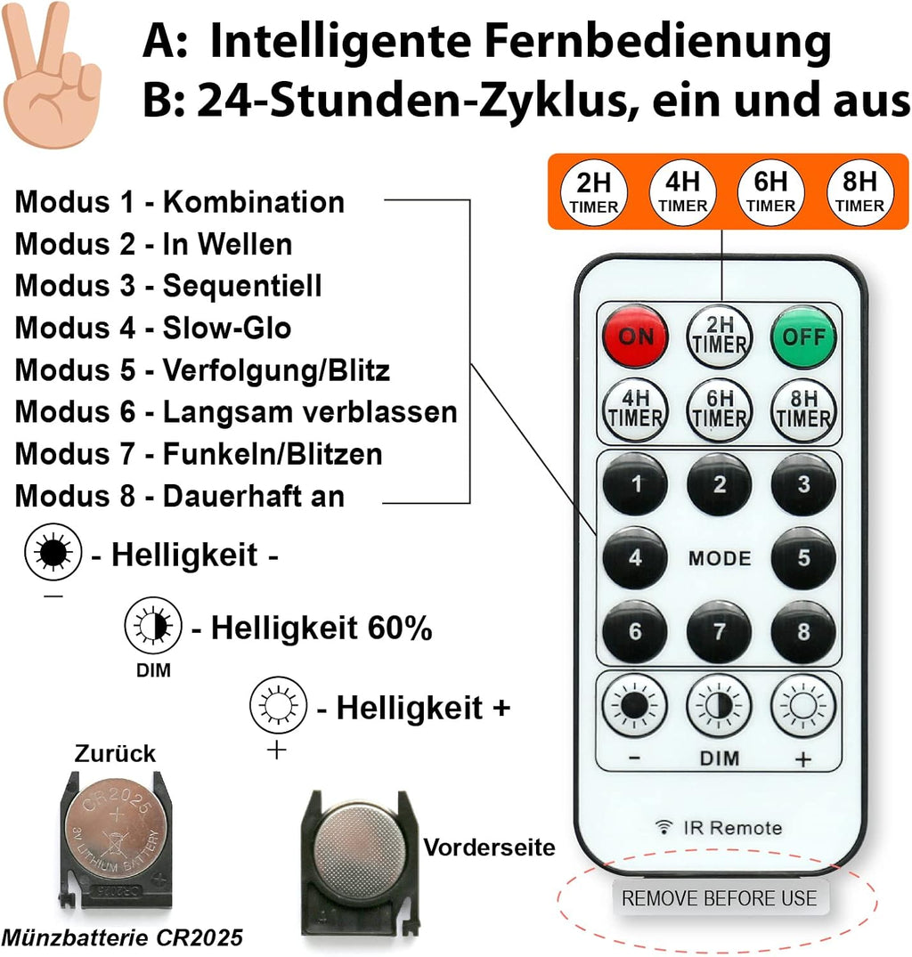 HXWEIYE 300LED Lichtervorhang Warmweiß, 3Mx3M Lichterkettenvorhang USB 8 Modi LED Lichterkette Mit 12 Haken Fernbedienung Timer Verstellbare Helligkeit Für Weihnachten Party Innen Und Außen Deko