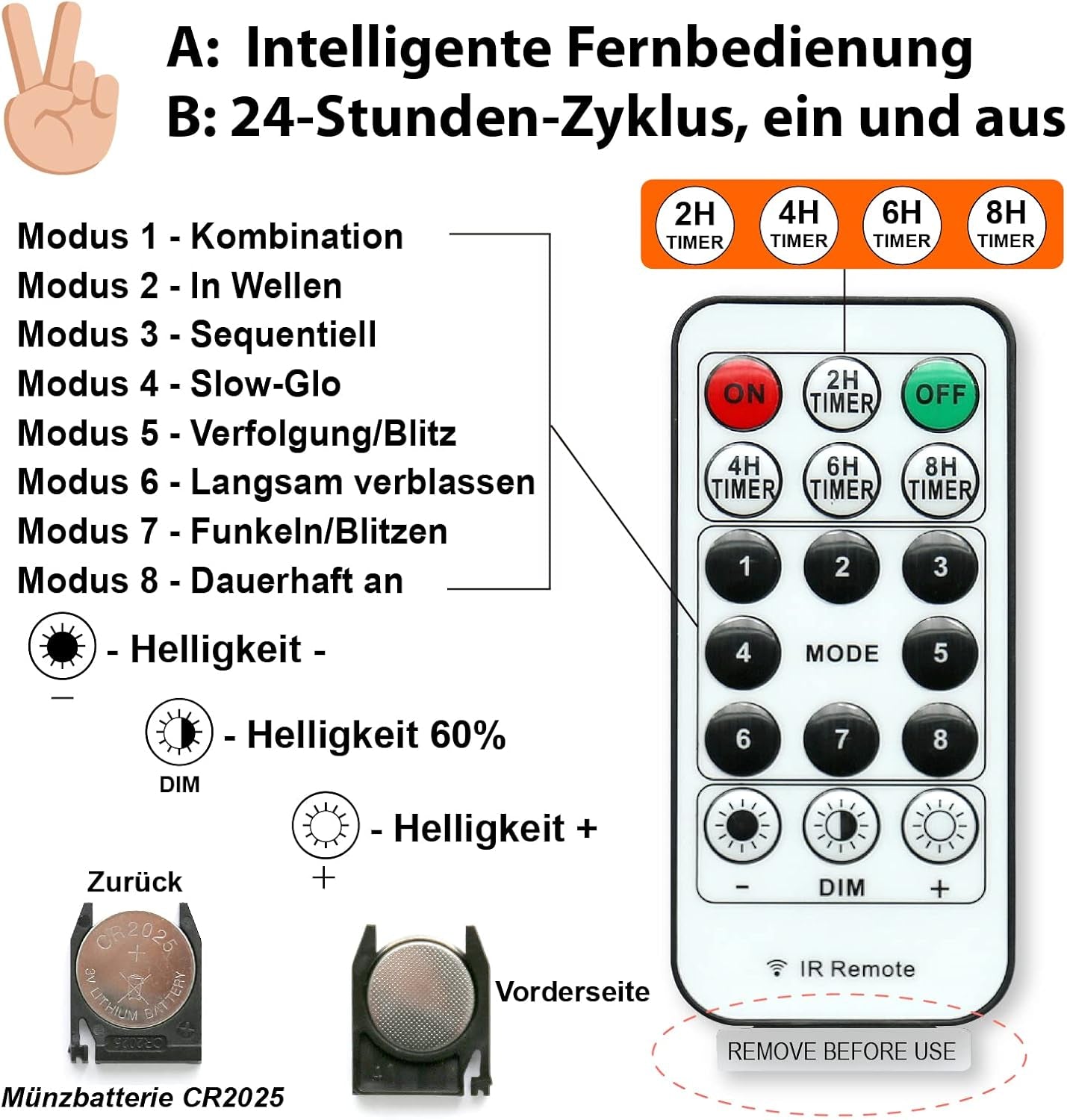 HXWEIYE 300LED Lichtervorhang Warmweiß, 3Mx3M Lichterkettenvorhang USB 8 Modi LED Lichterkette Mit 12 Haken Fernbedienung Timer Verstellbare Helligkeit Für Weihnachten Party Innen Und Außen Deko