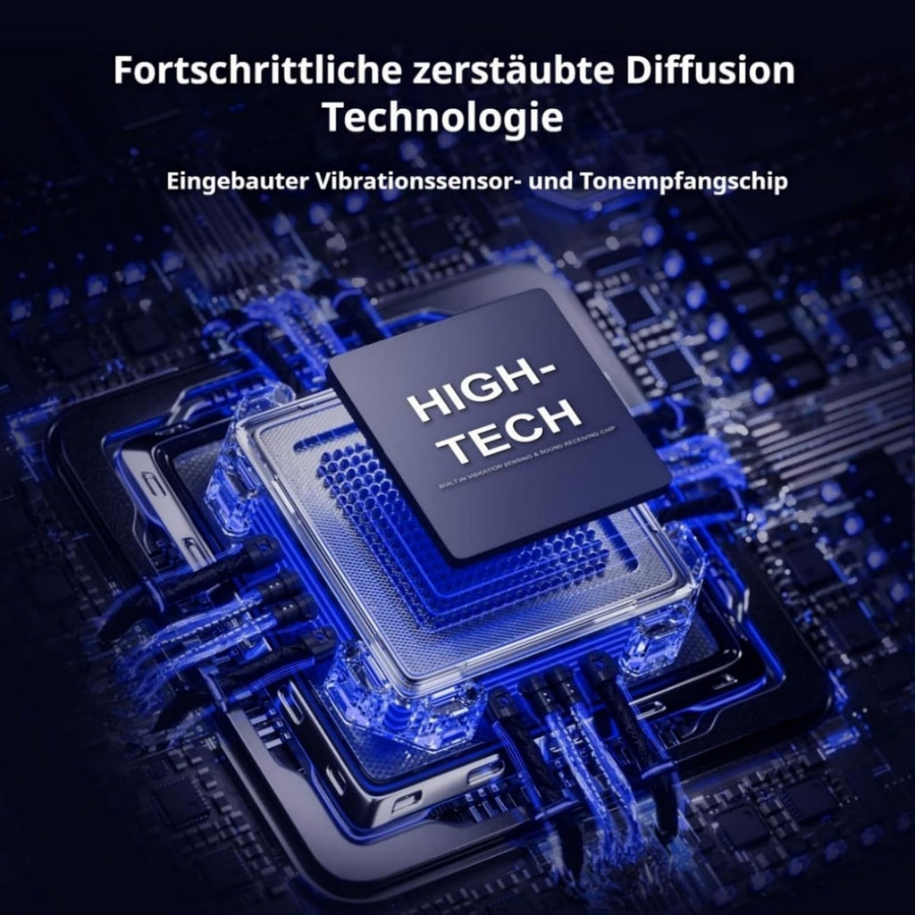 2025 Auto Aromadiffusor – Elektrisch, 50 ml Parfum, Ultraschall & 3 Modi