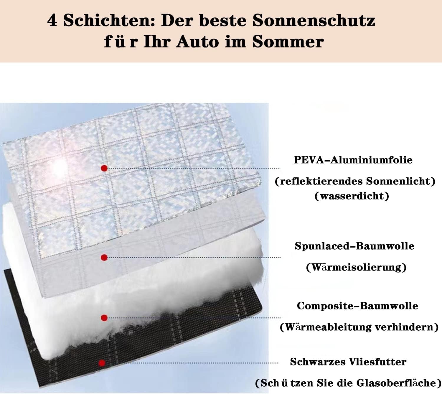 Frontscheibenabdeckung 150×100 cm – Winter & Sonnenschutz
